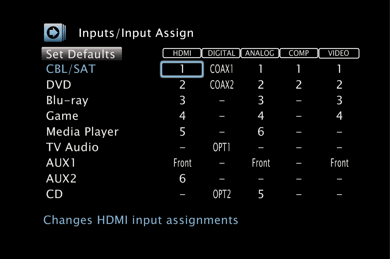 GUI InputAssign AVRX5200WE3